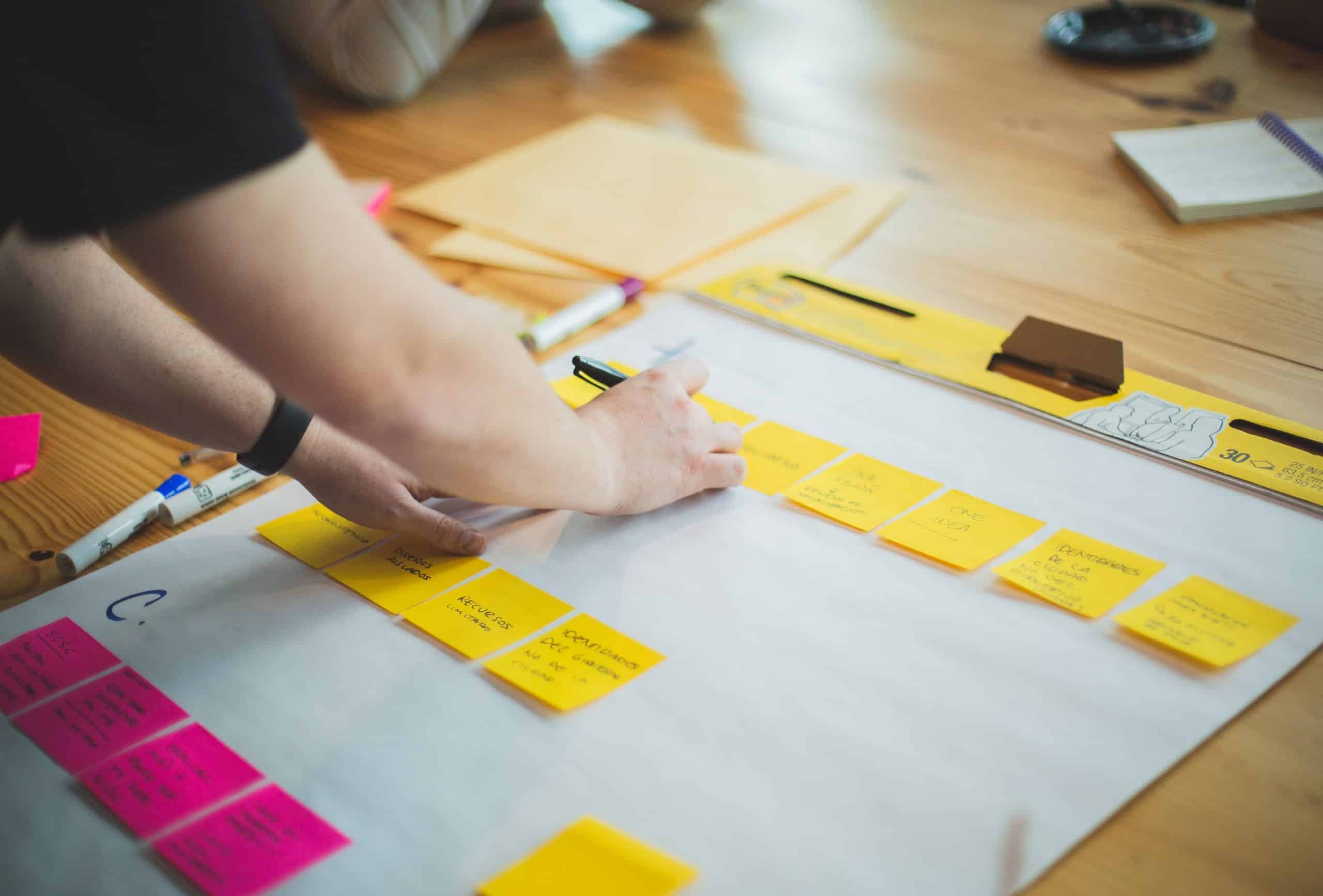 Hands putting postits on a paper