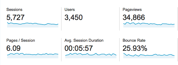 Screen Shot 2014-10-20 at 10.39.49 AM