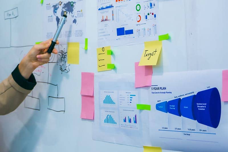 Traditional marketing funnels